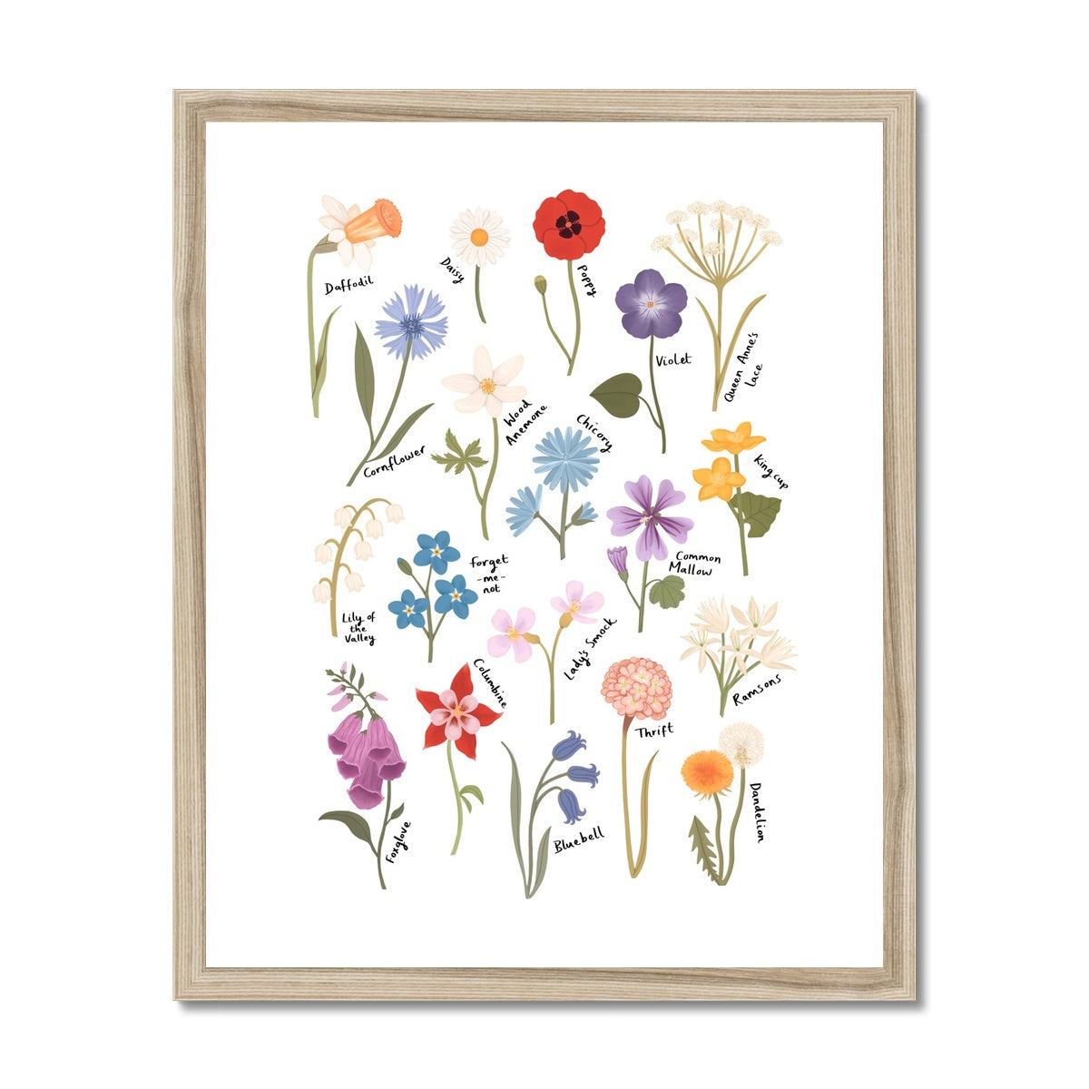 Wildflowers fashion - Framed Print