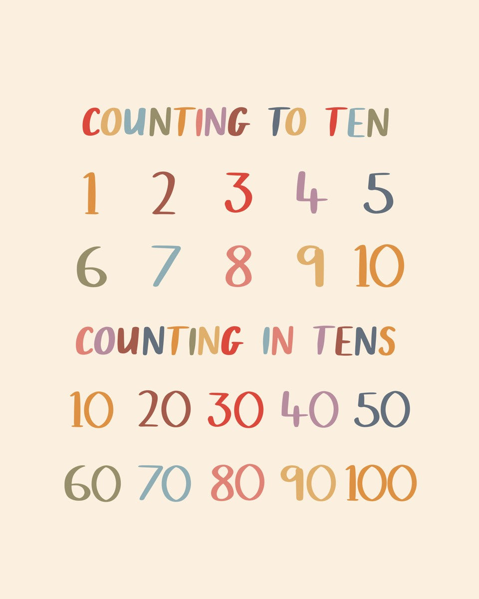 Colourful Counting to Ten