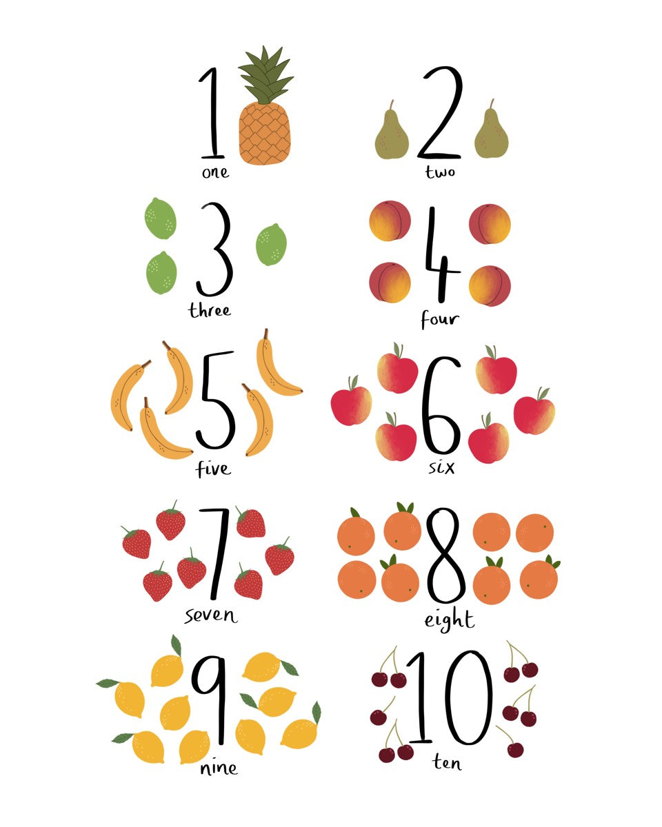 Counting fruit print