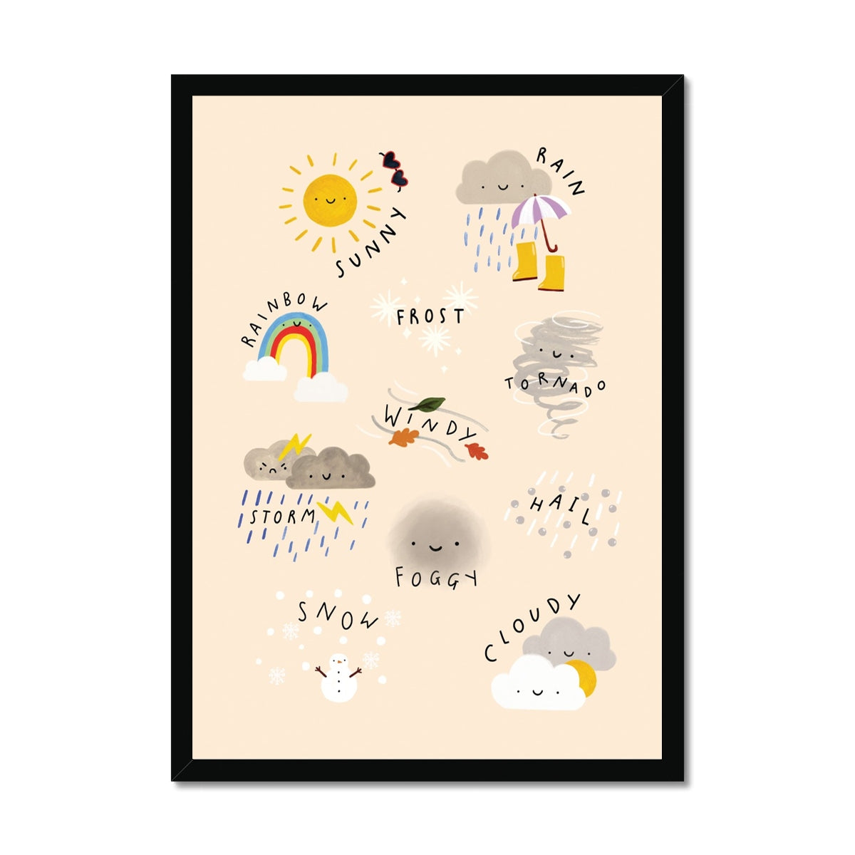 Weather / Framed Print