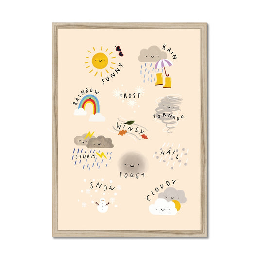 Weather / Framed Print