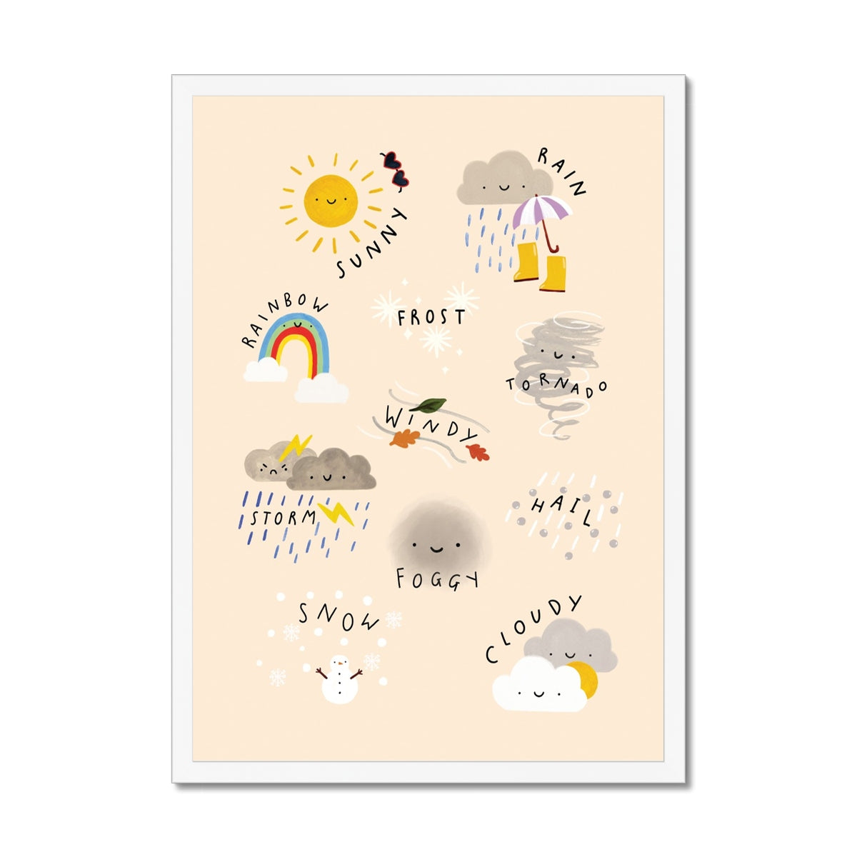 Weather / Framed Print