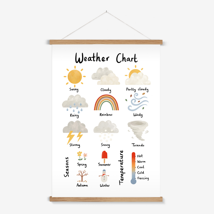 Weather Chart in white / Print with Hanger