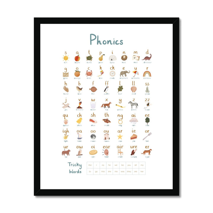 Phonics in blue / Framed Print