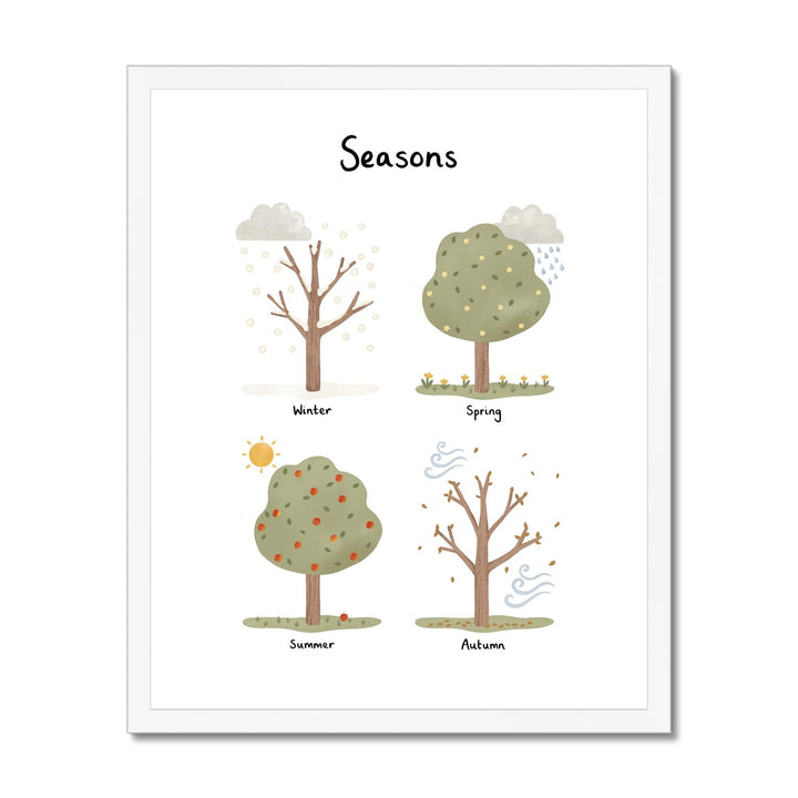 Seasons in white / Framed Print