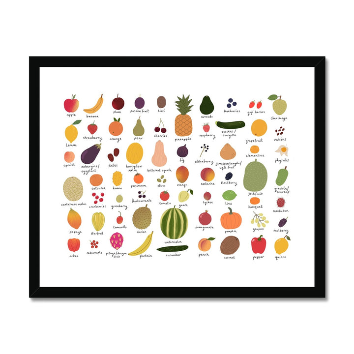 Fruit chart / Framed Print