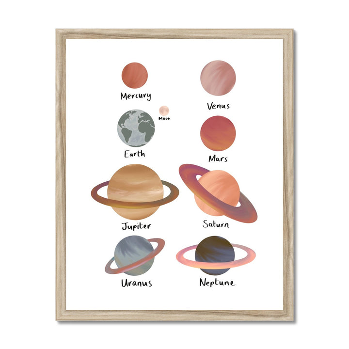 Planets in white / Framed Print