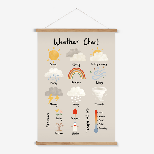 Weather Chart in stone / Print with Hanger