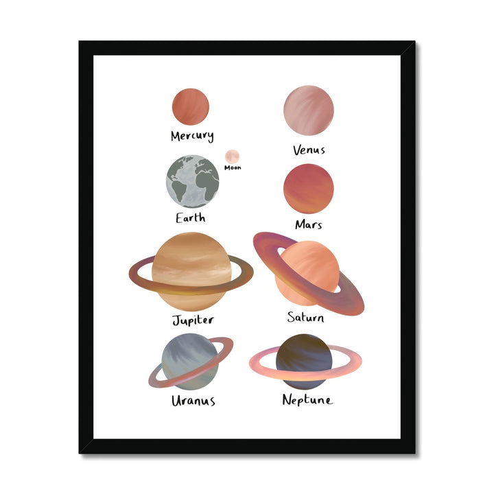 Planets in white / Framed Print