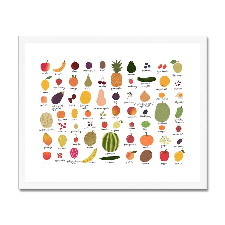 Fruit chart / Framed Print