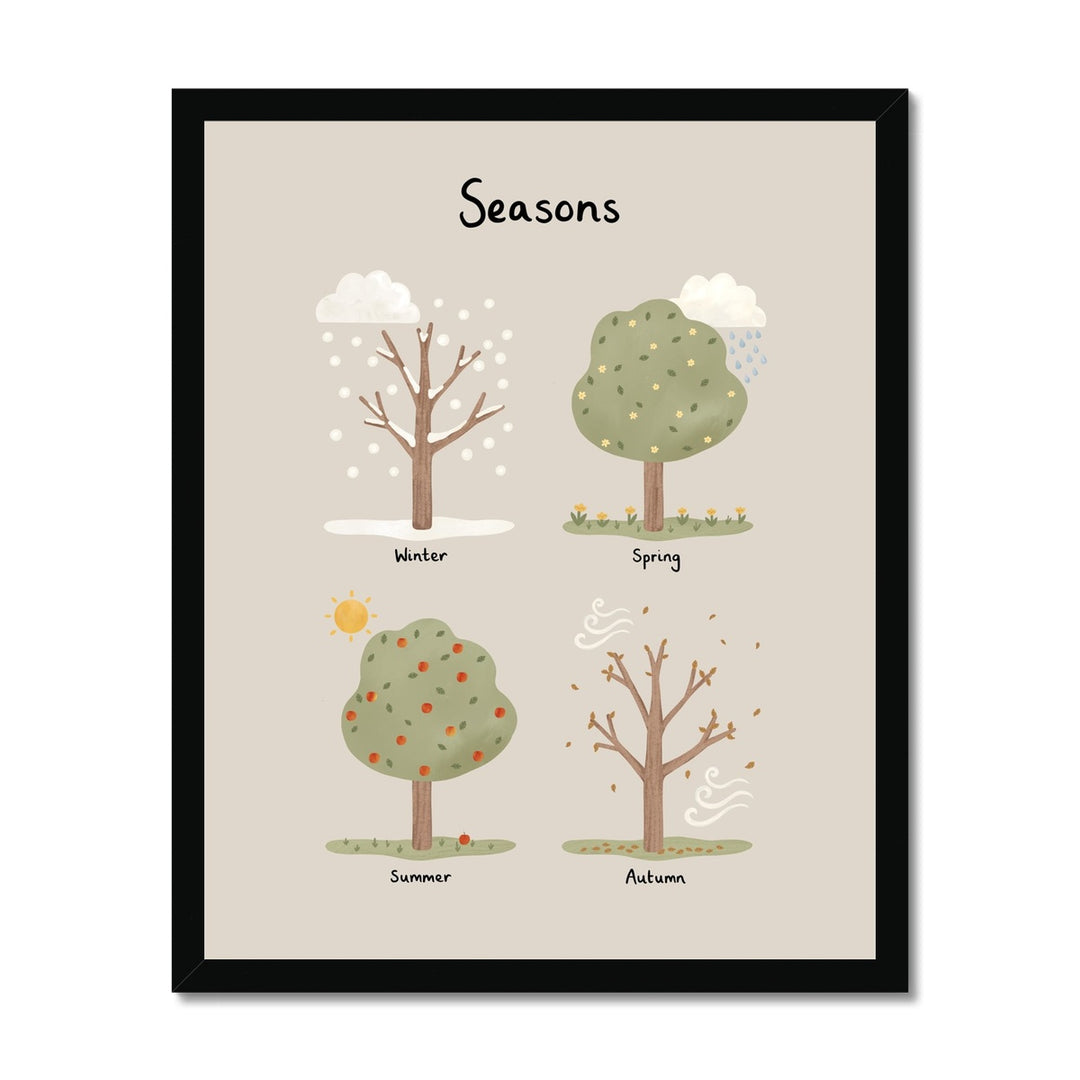 Seasons in stone / Framed Print