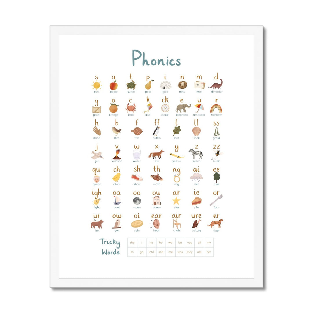 Phonics in blue / Framed Print