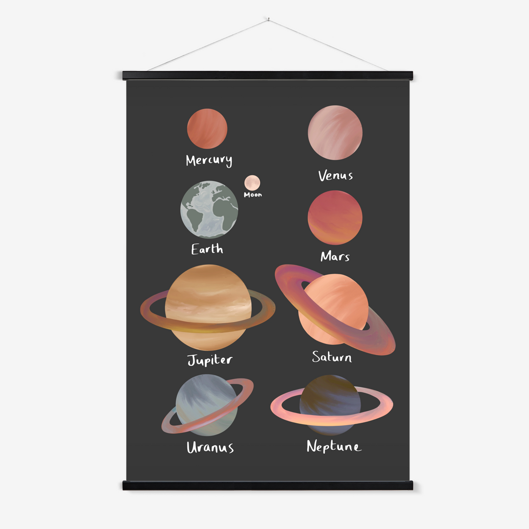 Planets in black / Print with Hanger