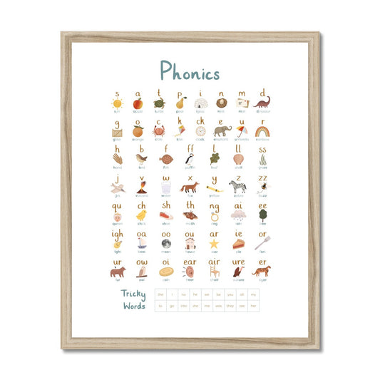 Phonics in blue / Framed Print