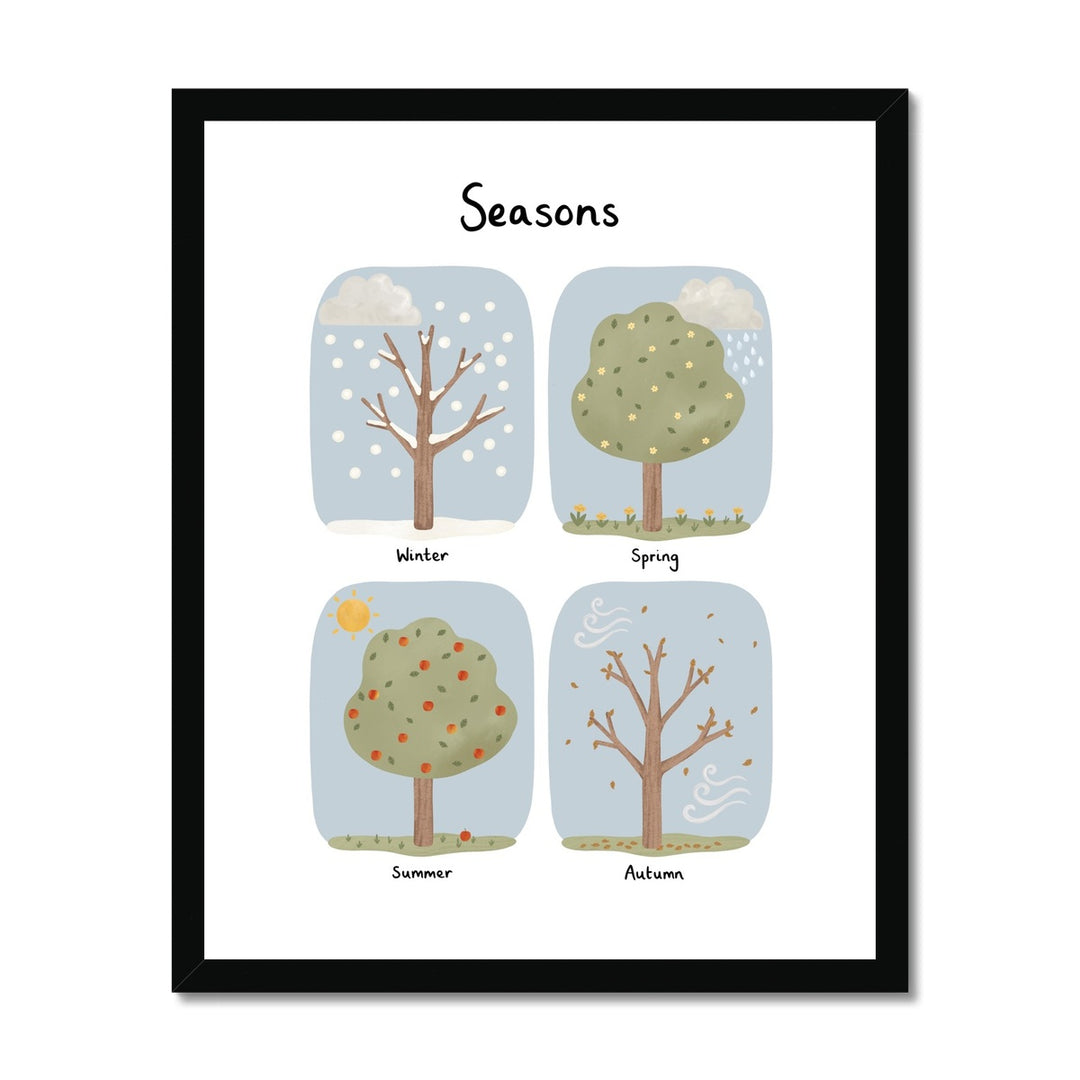 Seasons in blue / Framed Print