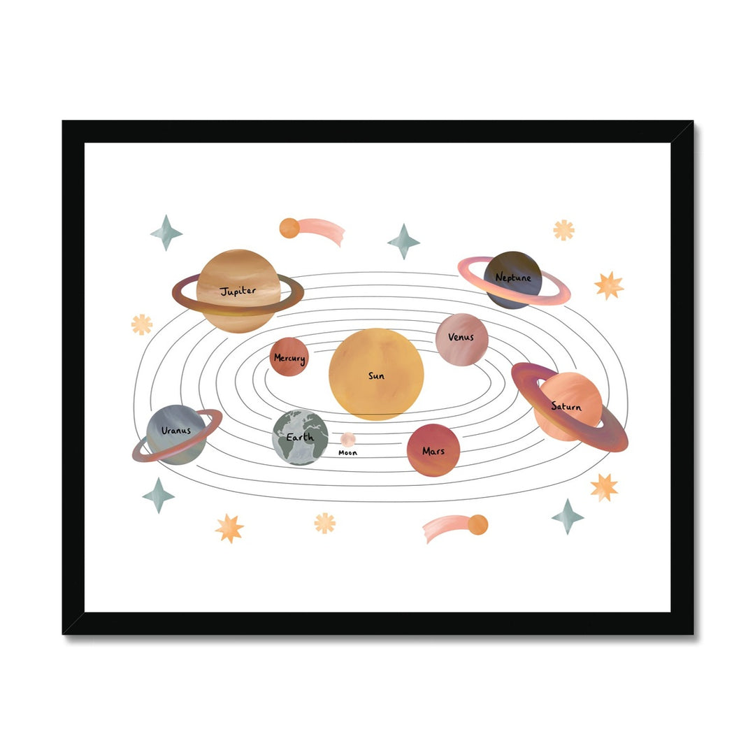 Solar System in white / Framed Print