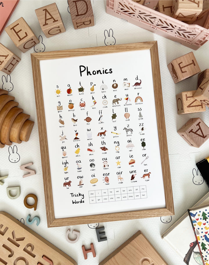 Phonics / Framed Print