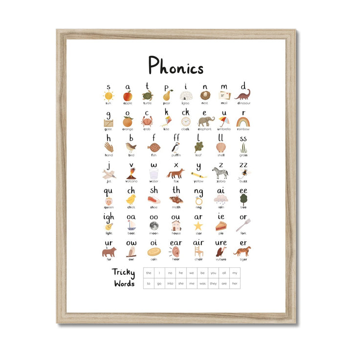 Phonics / Framed Print