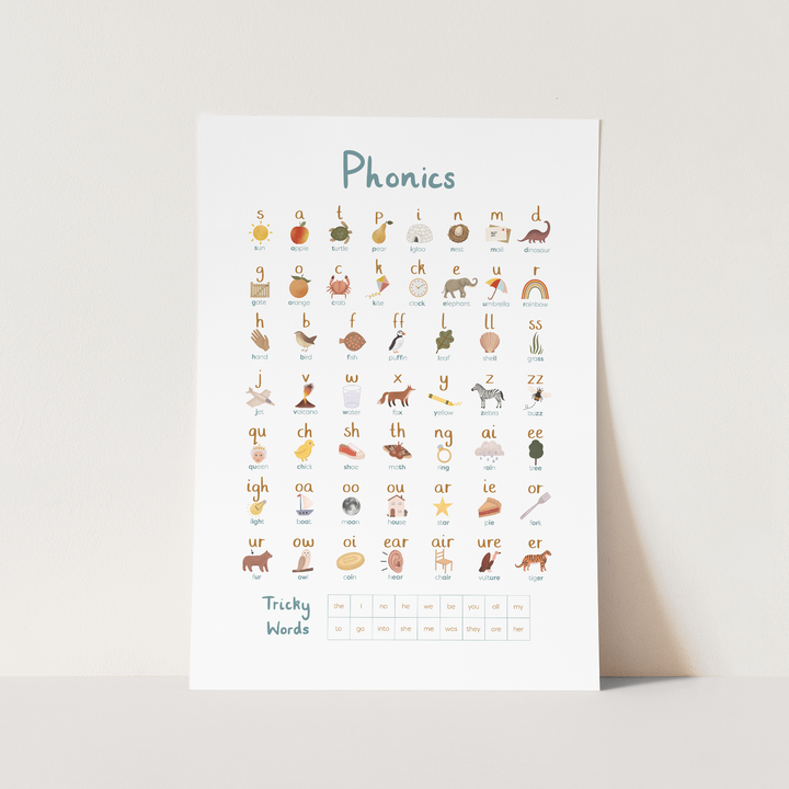 Phonics in blue / Fine Art Print