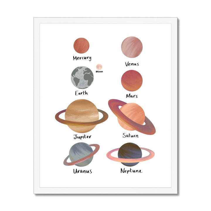 Planets in white / Framed Print