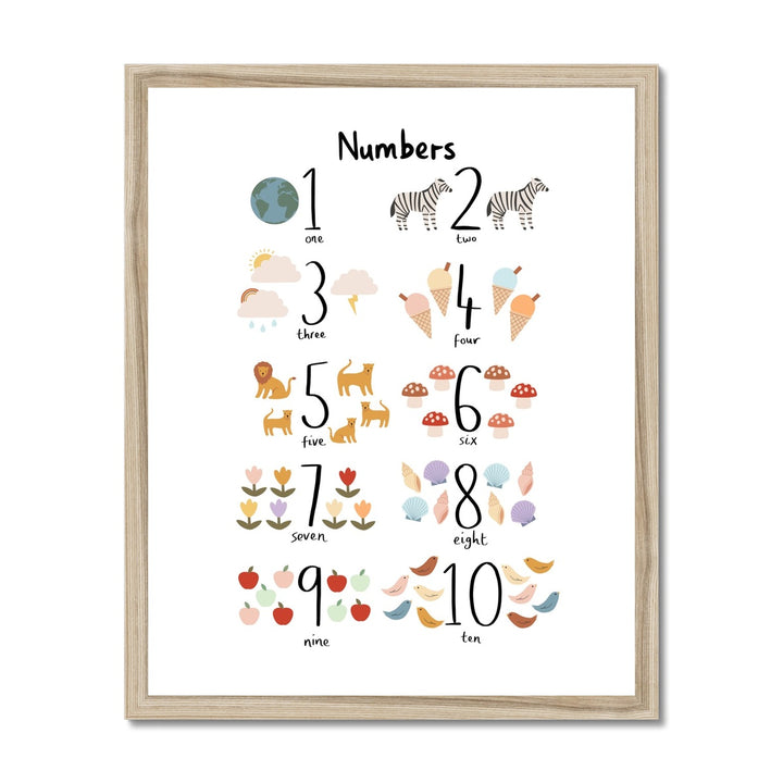 Numbers / Framed Print