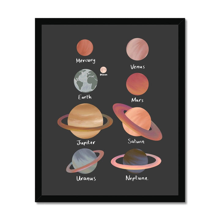 Planets in black / Framed Print