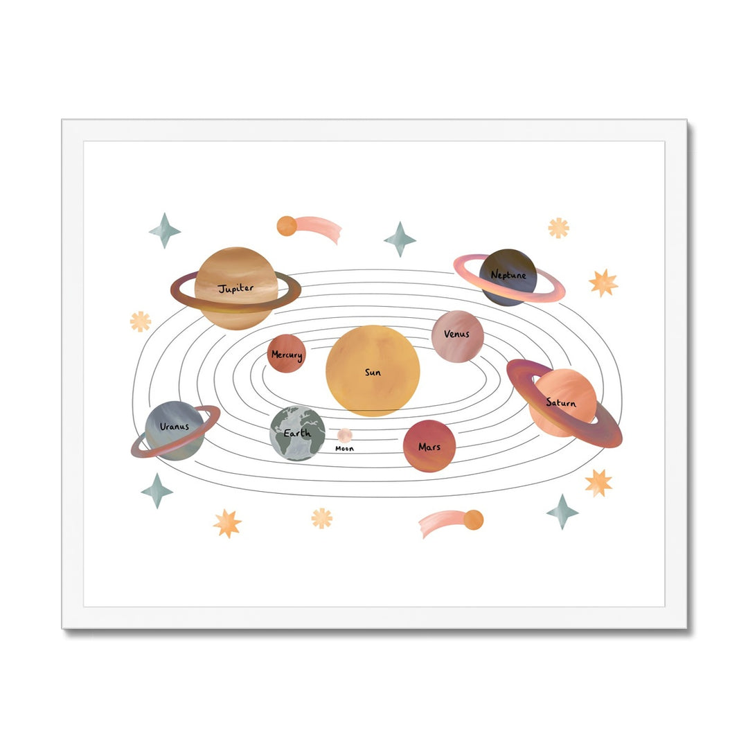 Solar System in white / Framed Print