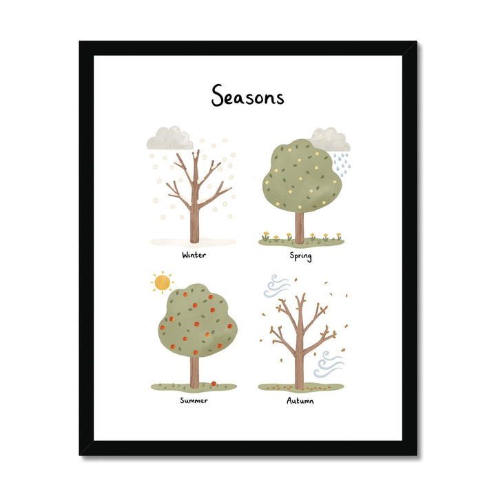 Seasons in white / Framed Print