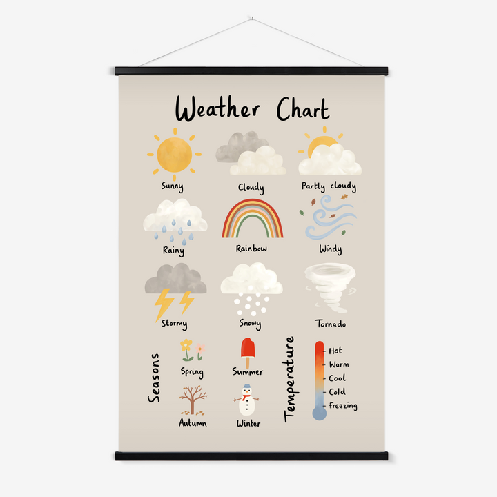 Weather Chart in stone / Print with Hanger