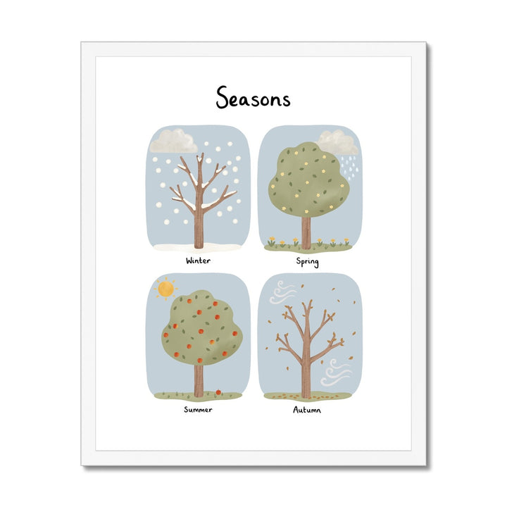 Seasons in blue / Framed Print