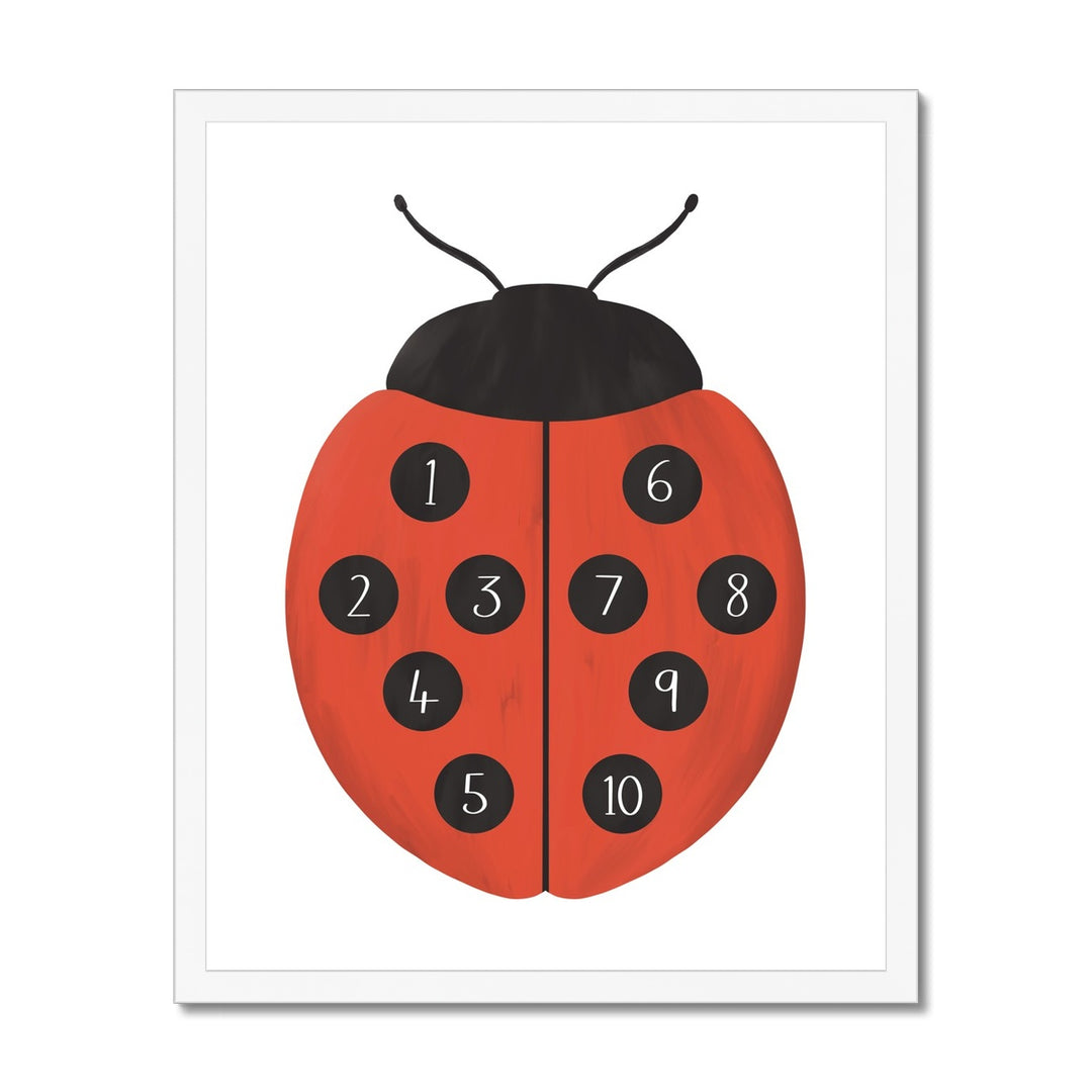 Ladybird number / Framed Print