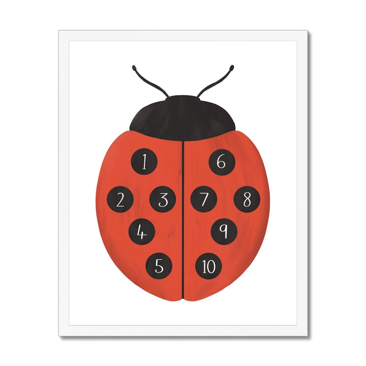 Ladybird number / Framed Print