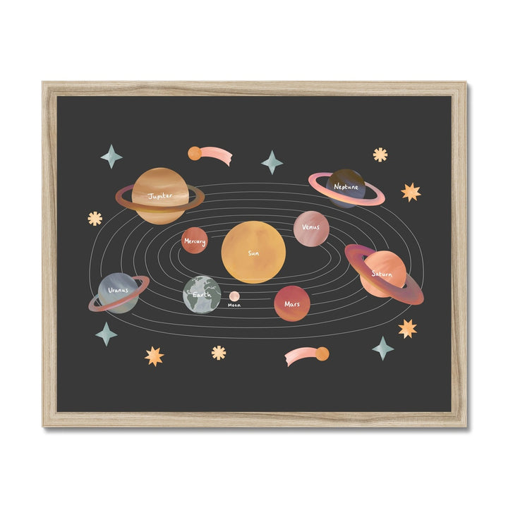 Solar System in black / Framed Print