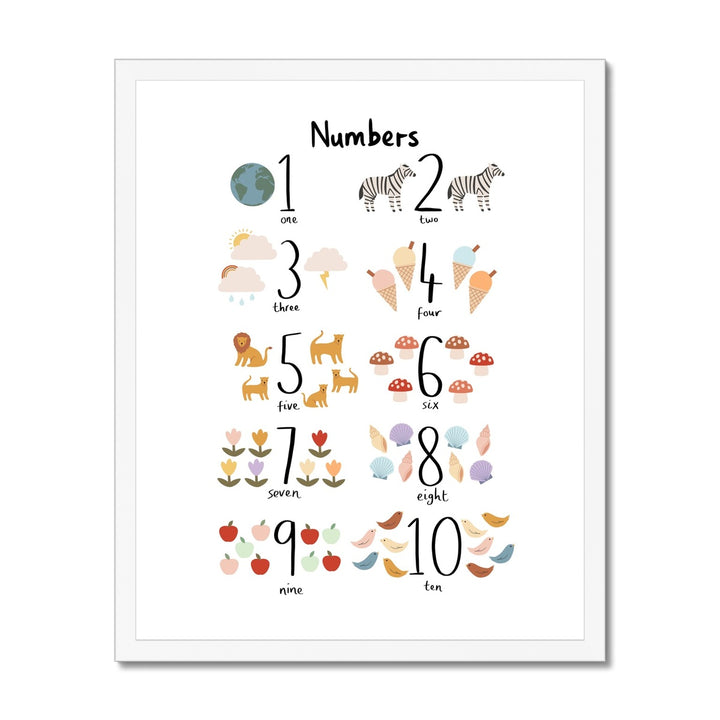 Numbers / Framed Print