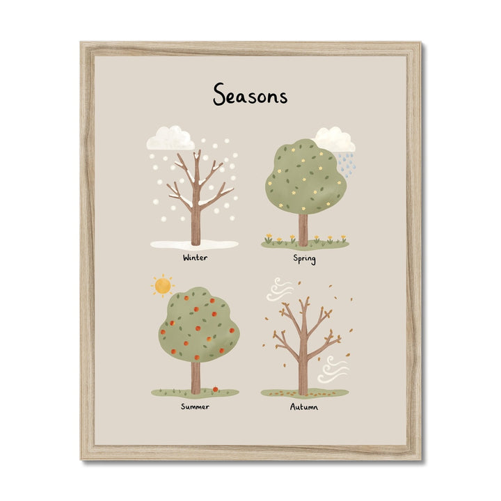 Seasons in stone / Framed Print