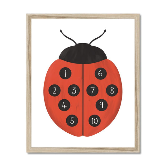 Ladybird number / Framed Print