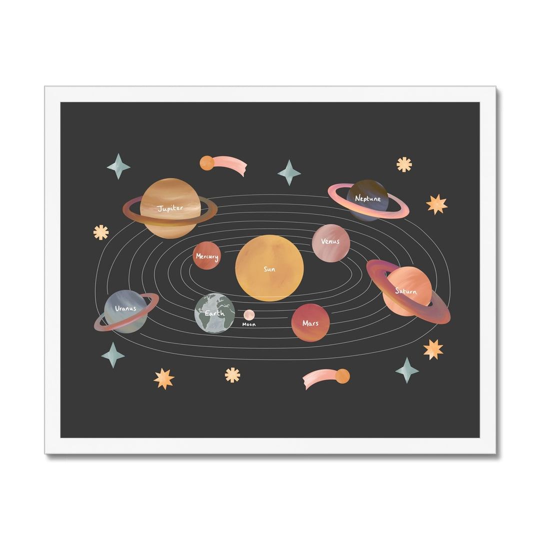 Solar System in black / Framed Print