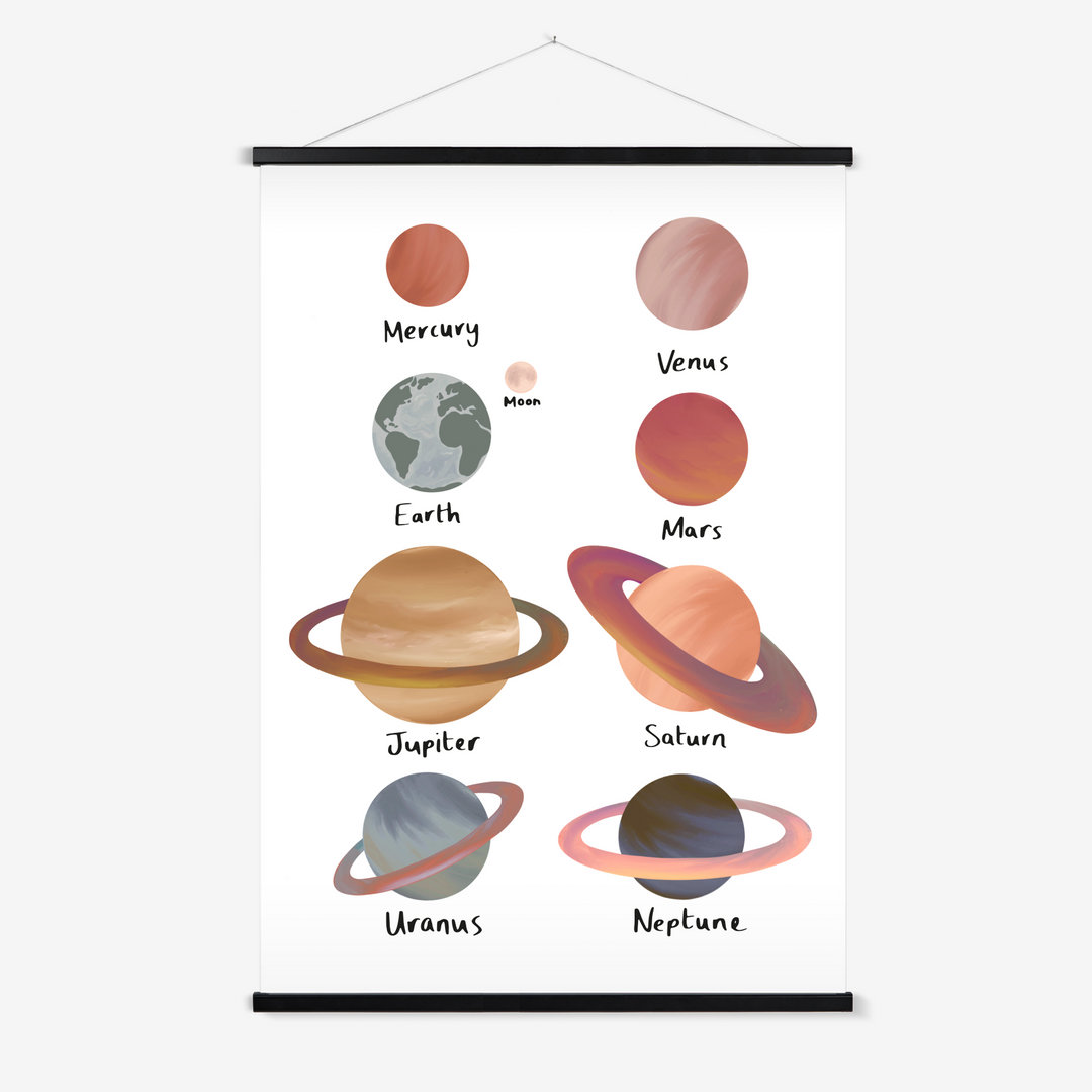 Planets in white / Print with Hanger