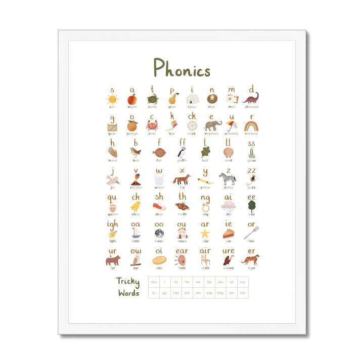 Phonics in green / Framed Print