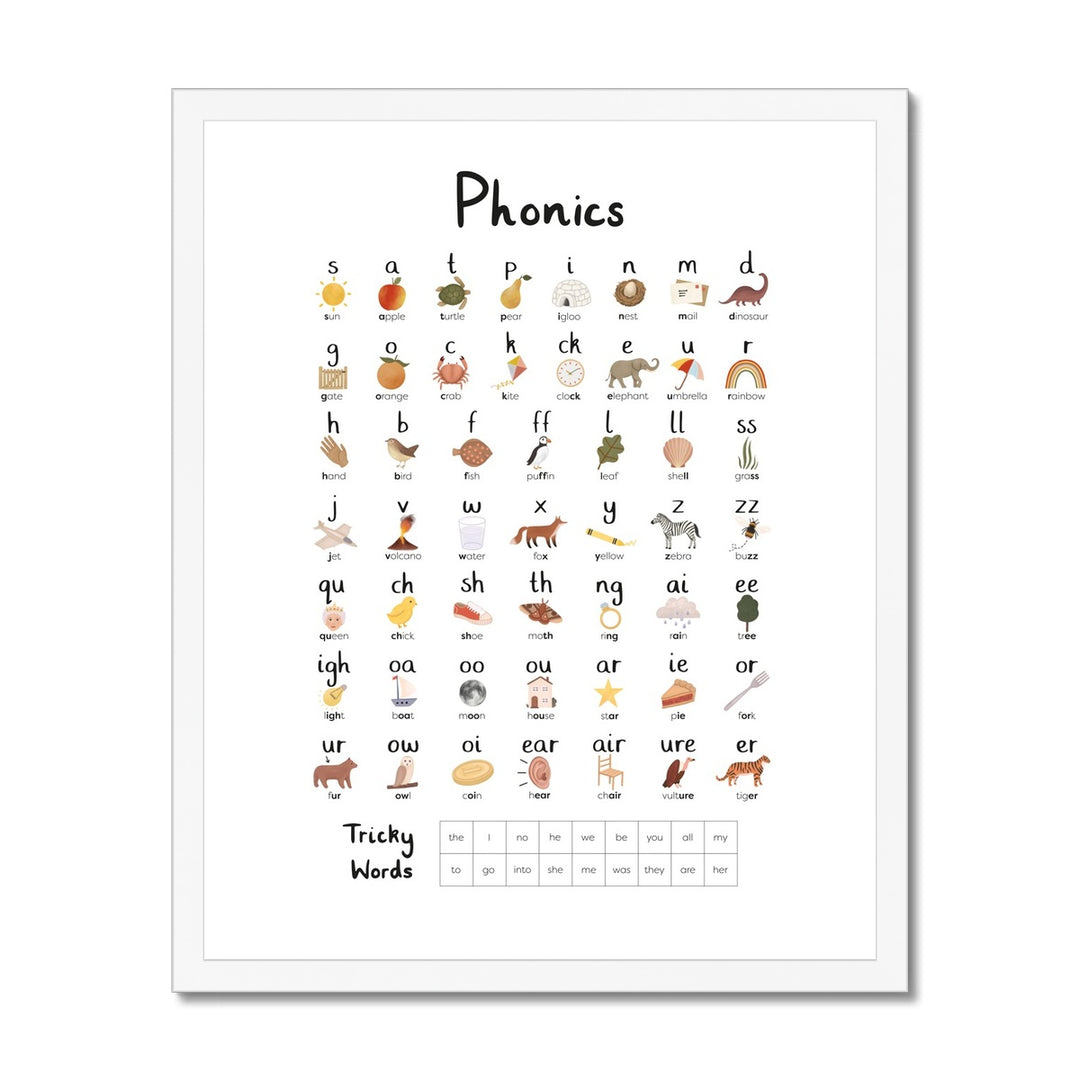 Phonics / Framed Print