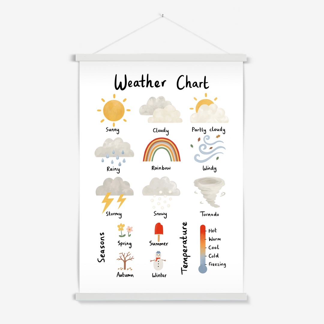 Weather Chart in white / Print with Hanger