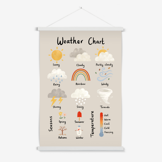 Weather Chart in stone / Print with Hanger